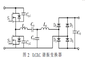 基于LCLC諧振變換器的單級LED驅動電源設計