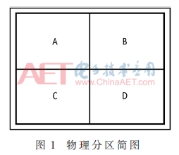 wdz2-t1.gif