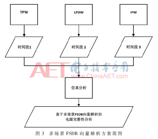 wdz2-t3.gif