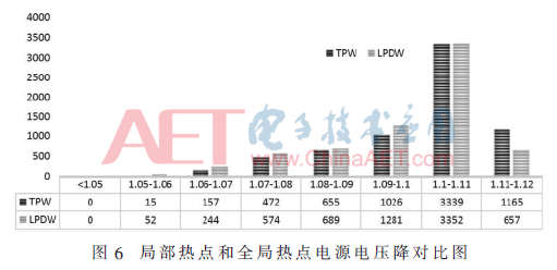 wdz2-t6.gif