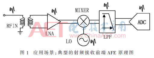 wdz3-t1.gif