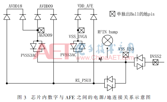 wdz3-t3.gif