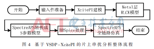 wdz3-t4.gif