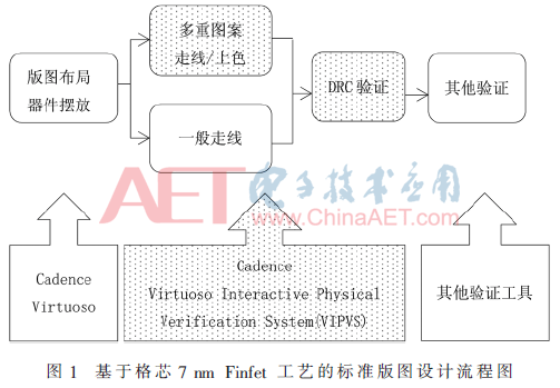 wdz4-t1.gif