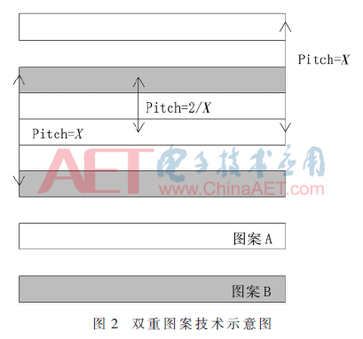 wdz4-t2.gif