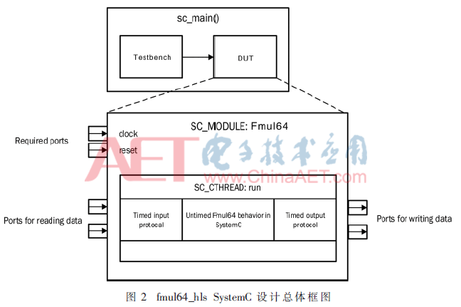 wdz5-t2.gif