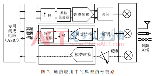 wdz6-t2.gif