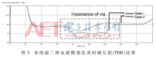 wdz6-t5.gif