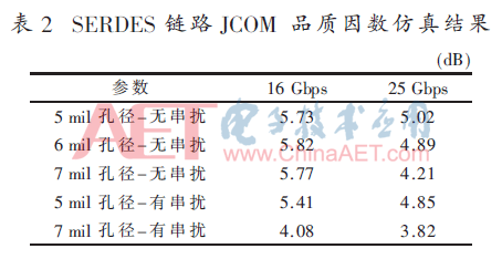 wdz6-b2.gif