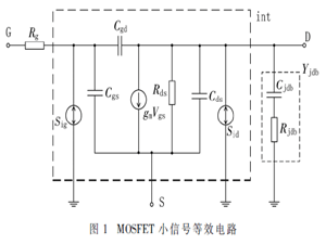 短溝道MOSFET的毫米波噪聲建模