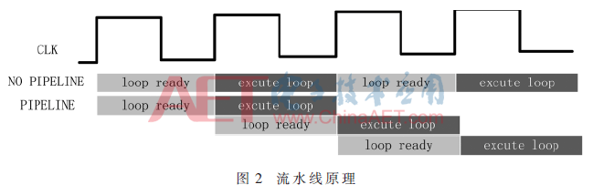 wdz7-t2.gif