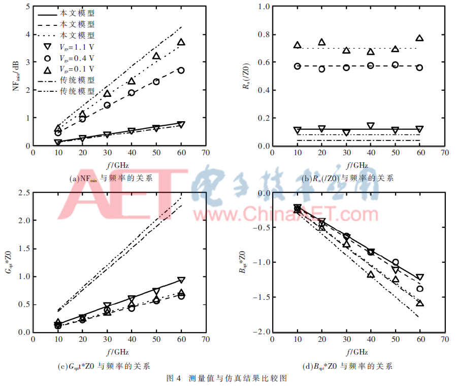 wdz8-t4.gif