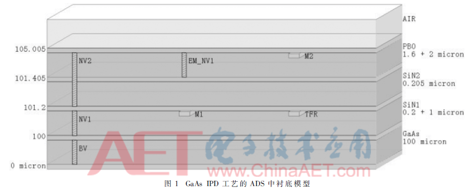 wdz10-t1.gif