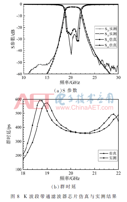 wdz10-t8.gif