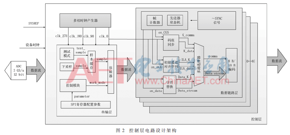 wdz12-t2.gif