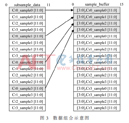 wdz12-t3.gif