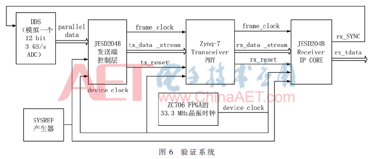 wdz12-t6.gif