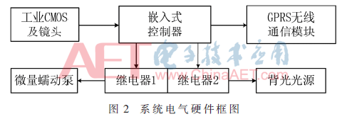 qrs1-t2.gif