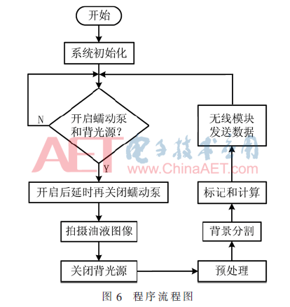 qrs1-t6.gif