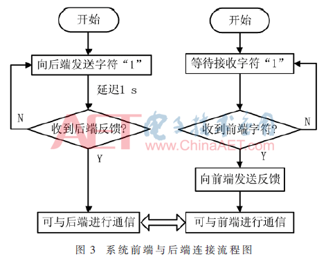 qrs2-t3.gif