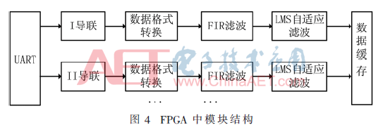 qrs2-t4.gif