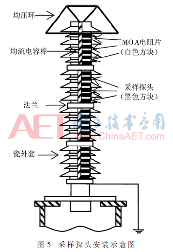 qrs3-t5.gif