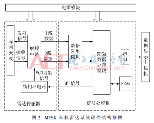 ck1-t2.gif