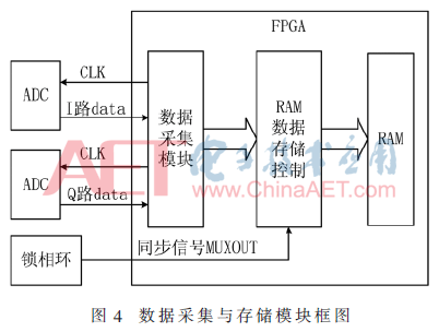 ck1-t4.gif