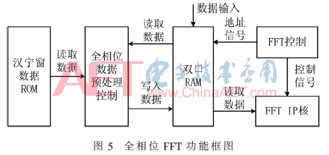 ck1-t5.gif