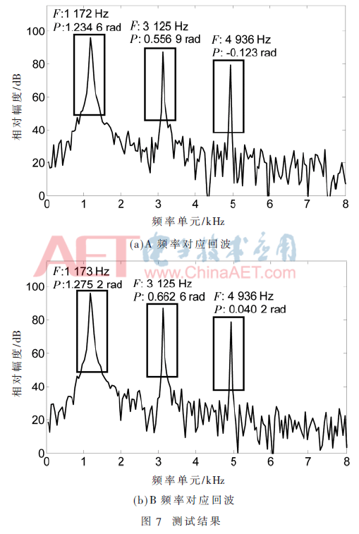 ck1-t7.gif