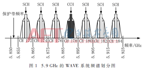 ck5-t1.gif