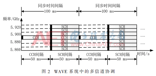 ck5-t2.gif