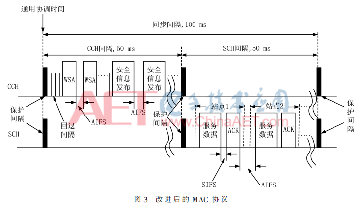 ck5-t3.gif