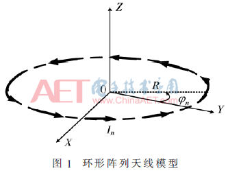 tx1-t1.gif