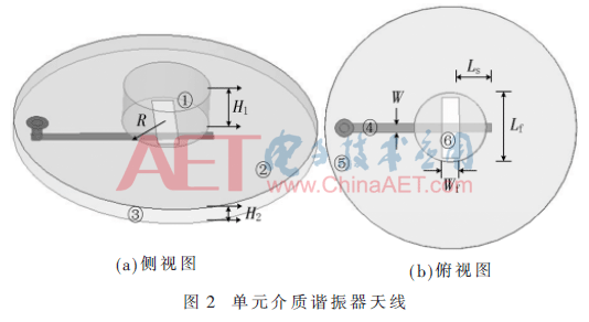 tx1-t2.gif