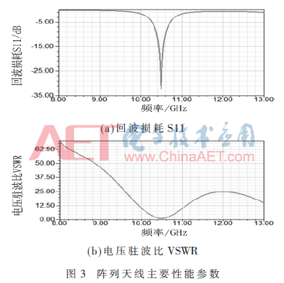 tx1-t3.gif