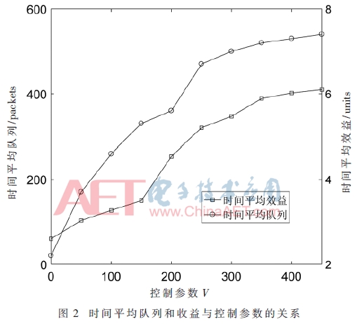 tx6-t2.gif