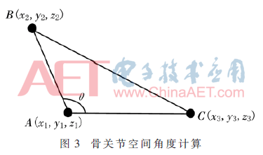 jsj4-t3.gif