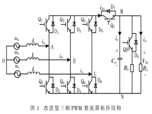 一種改進型三相PWM整流器及控制策略的研究