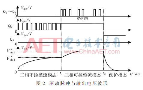 dy1-t2.gif