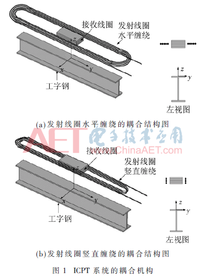 dy2-t1.gif