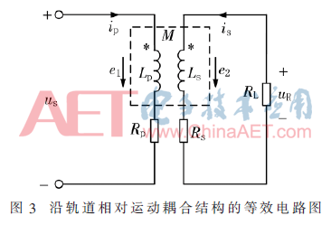 dy2-t3.gif