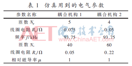 dy2-b1.gif