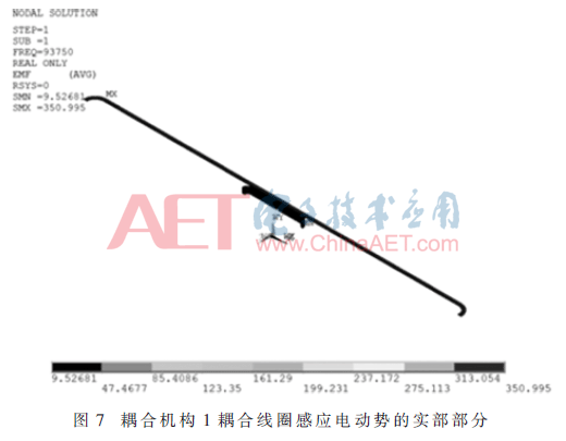 dy2-t7.gif