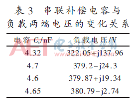 dy2-b3.gif