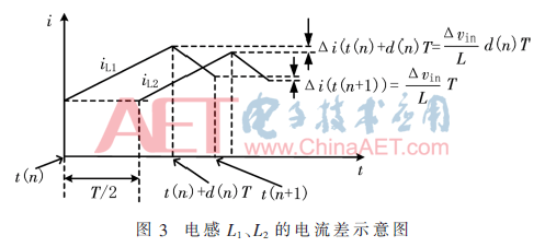 dy3-t3.gif