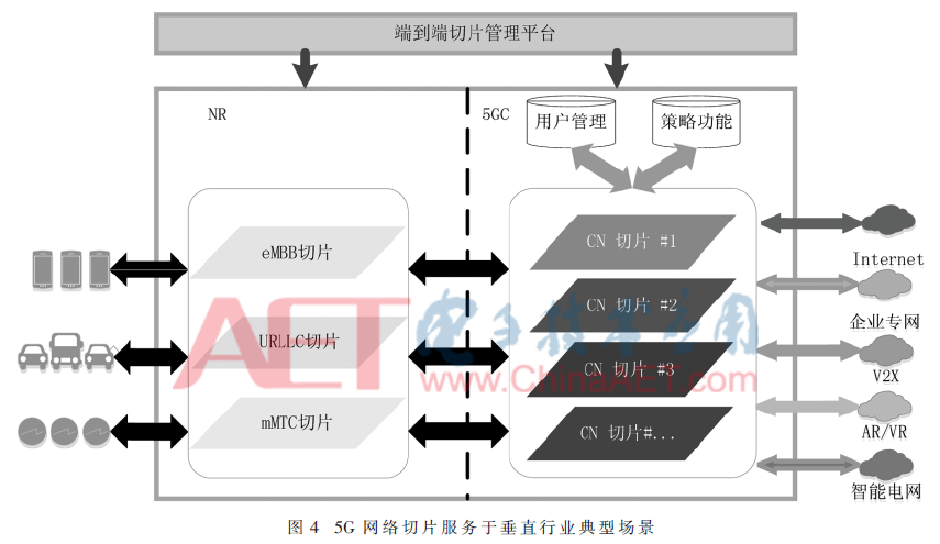 5G1-t4.gif