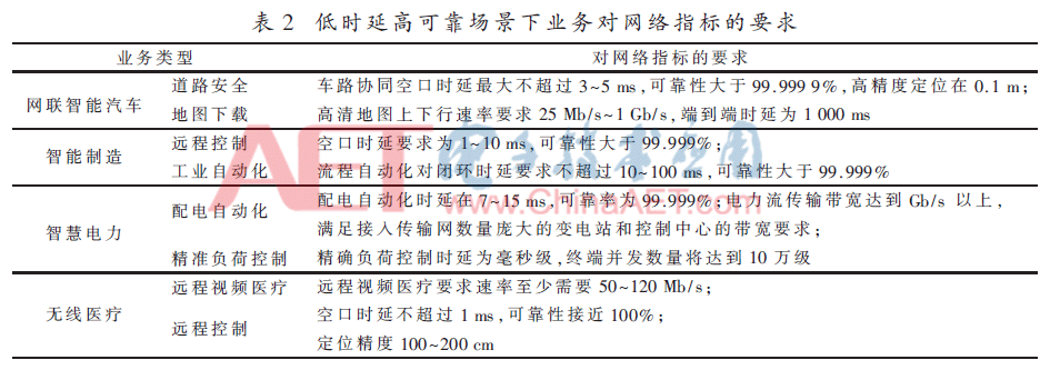 5G1-b2.gif