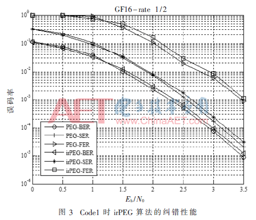 5G4-t3.gif