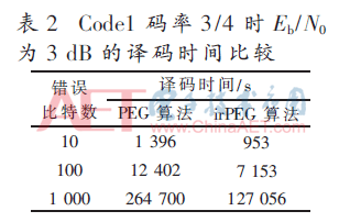 5G4-b2.gif